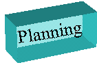 Planning des Runion