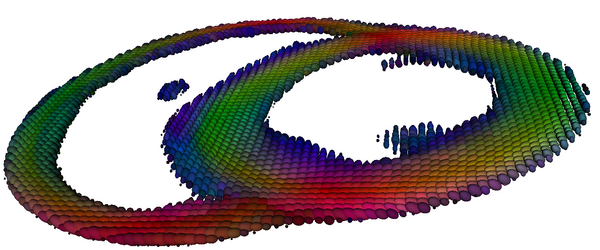 Fibre atlas