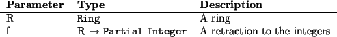 \begin{params}
R & \htmlref{\texttt{Ring}}{Ring} & A ring\\
f & R $\to$\ \htm...
...lref{\texttt{Integer}}{Integer} & A retraction to the integers\\\end{params}