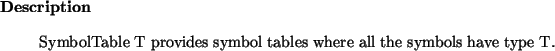 \begin{descr}
SymbolTable~T provides symbol tables where all the symbols have type T.
\end{descr}