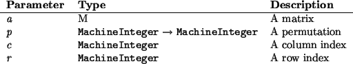 \begin{params}
{\em a} & M & A matrix\\
{\em p} &\htmlref{\texttt{MachineInte...
...htmlref{\texttt{MachineInteger}}{MachineInteger} & A row index\\\end{params}