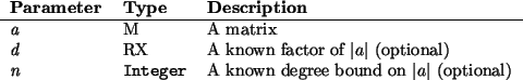 \begin{params}
{\em a} & M & A matrix\\
{\em d} & RX & A known factor of $\ve...
...{Integer} & A known degree bound on $\vert a\vert$\ (optional)\\\end{params}