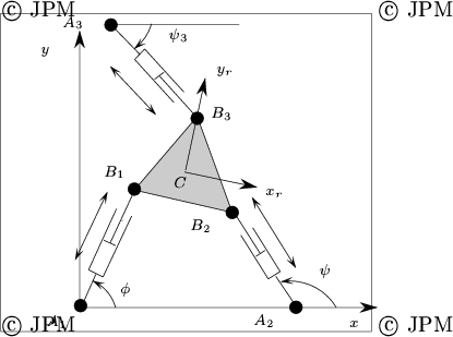 \begin{figure}
\begin{center}
\ifx\cs\tempdima \newdimen \tempdima\fi
\ifx\cs\te...
...si_3$ }
\end{picture}\setlength{\unitlength}{1cm}
\par\end{center}
\end{figure}