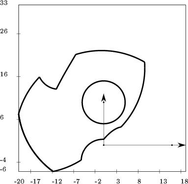 \begin{figure}
\begin{center}
\ifx\cs\tempdima \newdimen \tempdima\fi
\ifx\cs\te...
...2.50){33}
\end{picture}\setlength{\unitlength}{1cm}
\end{center}\end{figure}