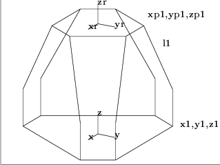 \begin{figure}\begin{center}
\ifx\cs\tempdima \newdimen \tempdima\fi
\ifx\cs\tem...
...1,yp1,zp1}
\end{picture}\setlength{\unitlength}{1cm}
\end{center}
\end{figure}