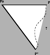 \begin{figure}
\begin{center}\leavevmode \epsfysize=4cm\epsfbox{Figures/triangle.eps} \end{center} \end{figure}