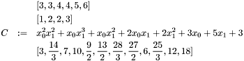 \begin{eqnarray*} & & [3, 3, 4, 4, 5, 6]\\ & & [1, 2, 2, 3]\\ C & \assign & x_0^2 x_1^2 + x_0 x_1^3 + x_0 x_1^2 + 2 x_0 x_1 + 2 x_1^2 + 3 x_0 + 5 x_1 + 3\\ & & [3, \frac{14}{3}, 7, 10, \frac{9}{2}, \frac{13}{2}, \frac{28}{3}, \frac{27}{2}, 6, \frac{25}{3}, 12, 18] \end{eqnarray*}
