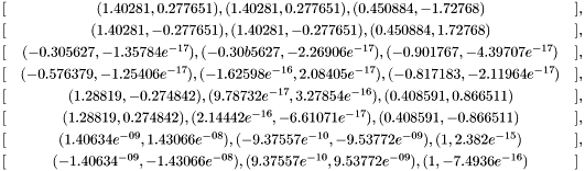 \begin{eqnarray*} {}[ & (1.40281, 0.277651), (1.40281, 0.277651), (0.450884, - 1.72768) & ],\\ {}[ & (1.40281, - 0.277651), (1.40281, - 0.277651), (0.450884, 1.72768) & ],\\ {}[ & (- 0.305627, - 1.35784 e^{- 17}), (- 0.30 b 5627, - 2.26906 e^{- 17}), (- 0.901767, - 4.39707 e^{- 17}) & ],\\ {}[ & (- 0.576379, - 1.25406 e^{- 17}), (- 1.62598 e^{- 16}, 2.08405 e^{- 17}), (- 0.817183, - 2.11964 e^{- 17}) & ],\\ {}[ & (1.28819, - 0.274842), (9.78732 e^{- 17}, 3.27854 e^{- 16}), (0.408591, 0.866511) & ],\\ {}[ & (1.28819, 0.274842), (2.14442 e^{- 16}, - 6.61071 e^{- 17}), (0.408591, - 0.866511) & ],\\ {}[ & (1.40634 e^{- 09}, 1.43066 e^{- 08}), (- 9.37557 e^{- 10}, - 9.53772 e^{- 09}), (1, 2.382 e^{- 15}) & ],\\ {}[ & (- 1.40634^{- 09}, - 1.43066 e^{- 08}), (9.37557 e^{- 10}, 9.53772 e^{- 09}), (1, - 7.4936 e^{- 16}) & ] \end{eqnarray*}