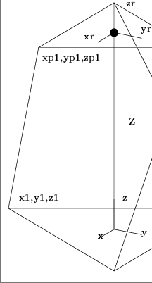 \begin{figure}\begin{center}
\ifx\cs\tempdima \newdimen \tempdima\fi
\ifx\cs\tem...
...1,yp1,zp1}
\end{picture}\setlength{\unitlength}{1cm}
\end{center}
\end{figure}
