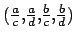 $ (\frac{a}{c},\frac{a}{d}, \frac{b}{c}, \frac{b}{d})$