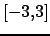 $ [-3,3]$