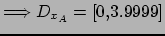$ \Longrightarrow D_{x_A}=[0, 3.9999]$