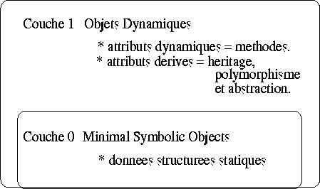 figure555