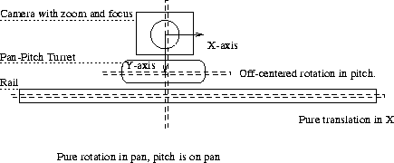 figure818