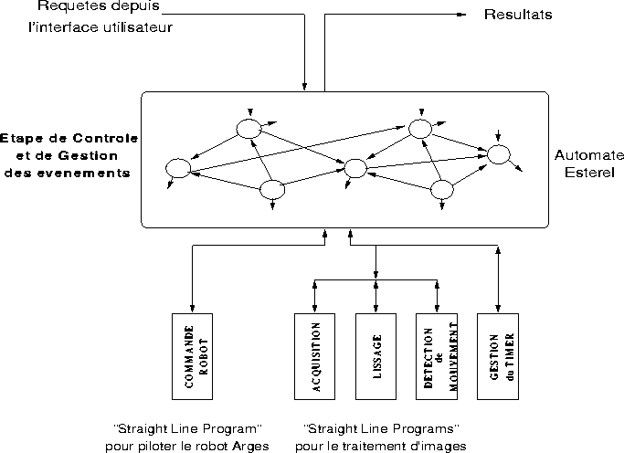 figure830
