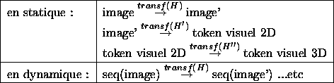 tabular20
