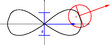 \includegraphics[width=0.65\textwidth]{images/fepsilon4.eps}
