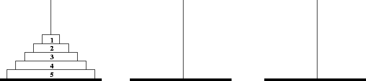 \includegraphics[width=\textwidth]{hanoi.eps}