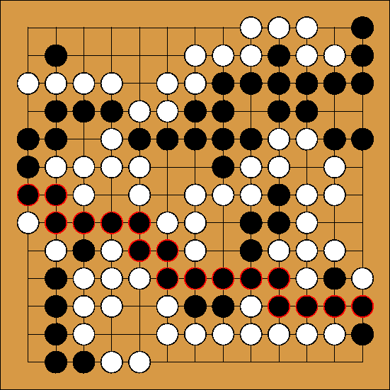 Tavola finale