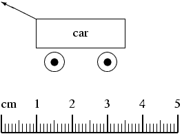 diagram Lamport p220