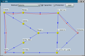 A network with a path