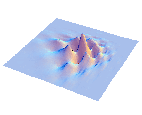 Image (coupe) du produit tensoriel 3D d'ondelette de Daubechies