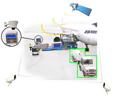 Co-Friend Multi-Sensor Network