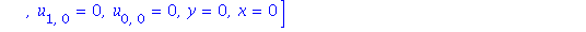 [u[0, 3] = 0, u[1, 2] = -u[3, 0], u[2, 1] = 0, u[0, 2] = 1, u[1, 1] = 0, u[2, 0] = 1, u[0, 1] = 0, u[1, 0] = 0, u[0, 0] = 0, y = 0, x = 0]