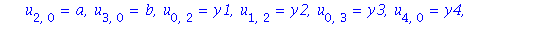 x = 0, y = 0, u[0, 0] = 0, u[1, 0] = 0, u[0, 1] = 0, u[2, 0] = 0, u[1, 1] = 0, u[2, 1] = 0, u[2, 0] = a, u[3, 0] = b, u[0, 2] = y1, u[1, 2] = y2, u[0, 3] = y3, u[4, 0] = y4, u[3, 1] = y5, u[2, 2] = y6...