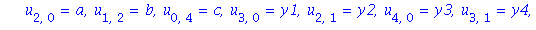 x = 0, y = 0, u[0, 0] = 0, u[1, 0] = 0, u[0, 1] = 0, u[0, 2] = 0, u[1, 1] = 0, u[0, 3] = 0, u[2, 0] = a, u[1, 2] = b, u[0, 4] = c, u[3, 0] = y1, u[2, 1] = y2, u[4, 0] = y3, u[3, 1] = y4, u[2, 2] = y5,...