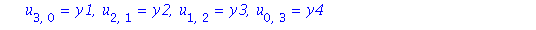 x = 0, y = 0, u[0, 0] = 0, u[1, 0] = 0, u[0, 1] = 0, u[1, 1] = 0, u[2, 0] = kappa1, u[0, 2] = kappa2, u[3, 0] = y1, u[2, 1] = y2, u[1, 2] = y3, u[0, 3] = y4