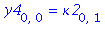 y4[0, 0] = kappa2[0, 1]