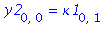 y2[0, 0] = kappa1[0, 1]
