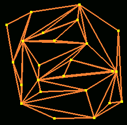 Triangulation 2D