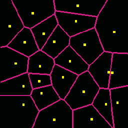 Voronoi 2D