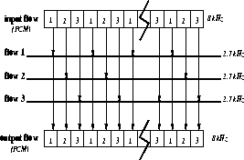 figure75