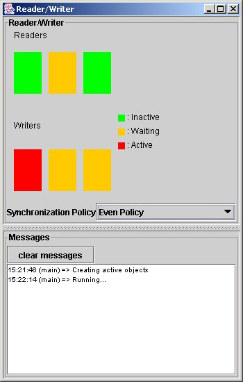 A GUI is started that illustrates the activities of the Reader and Writer objects.