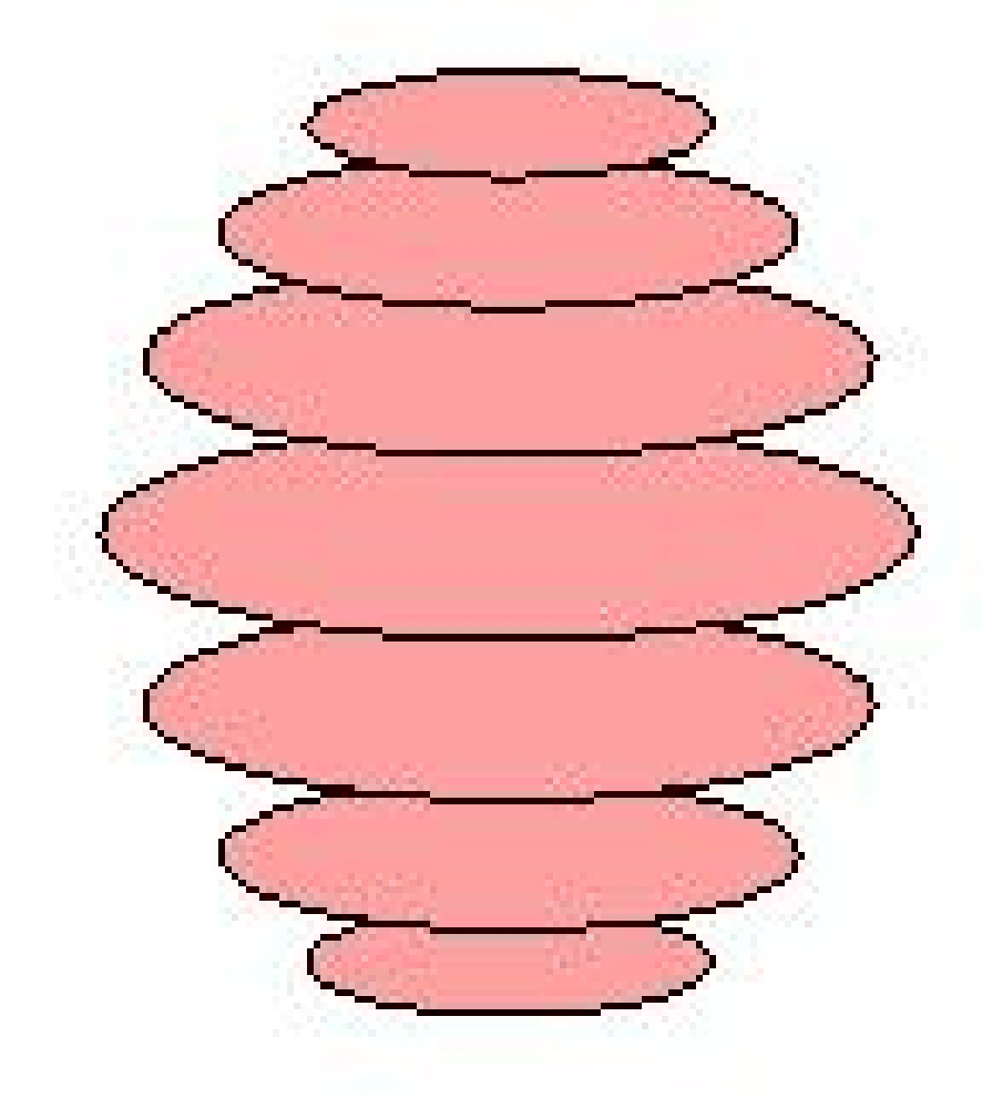 \begin{figure}\centering
\includegraphics{pollen3d.eps}\end{figure}