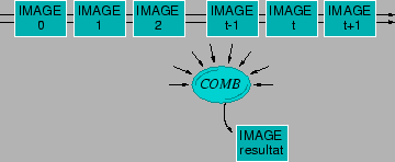 \includegraphics[width=8cm]{images/img_comb.eps}