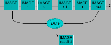 \includegraphics[width=8cm]{images/img_ref.eps}
