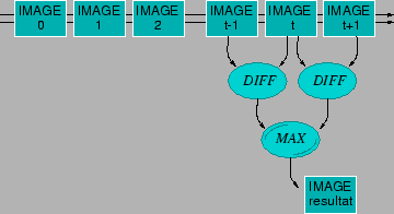 \includegraphics[width=8cm]{images/img_max.eps}