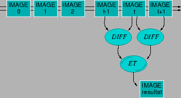 \includegraphics[width=8cm]{images/img_et.eps}