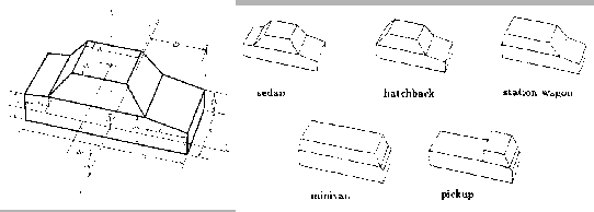 \includegraphics[width=12cm]{images/img_koller_model.eps}