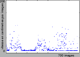 \includegraphics[width=6cm]{images/humo_vits.eps}