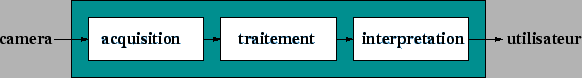 \includegraphics[width=13cm]{images/img_interpret.eps}