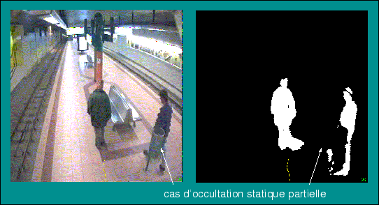 \includegraphics[width=12cm]{images/img_occult_stat.eps}