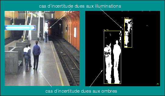 \includegraphics[width=12cm]{images/img_incert.eps}