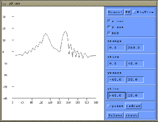 \begin{figure}\centerline{\psfig{figure=Figures/da1c,
width=12cm,clip=3D,
bbllx=0pt,bblly=0pt,
bburx=790pt,bbury=610pt}}\end{figure}