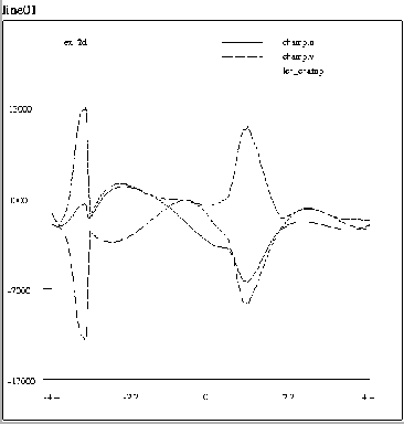 \begin{figure}\centerline{\psfig{figure=Figures/cline01,
width=8cm,clip=3D,
bbllx=50pt,bblly=128pt,
bburx=560pt,bbury=663pt}}\end{figure}