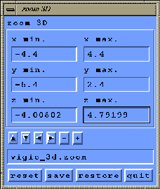 \begin{figure}\centerline{\psfig{figure=Figures/zoom3d,
width=5cm,clip=3D,
bbllx=0pt,bblly=0pt,
bburx=324pt,bbury=384pt}}\end{figure}